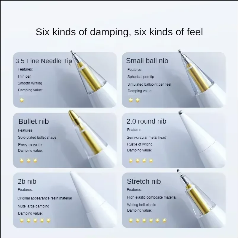 애플 펜슬 1세대 2세대용 DIXSG 교체용 펜슬 팁  - Tablet Stylus Accessories 리뷰 및 가격